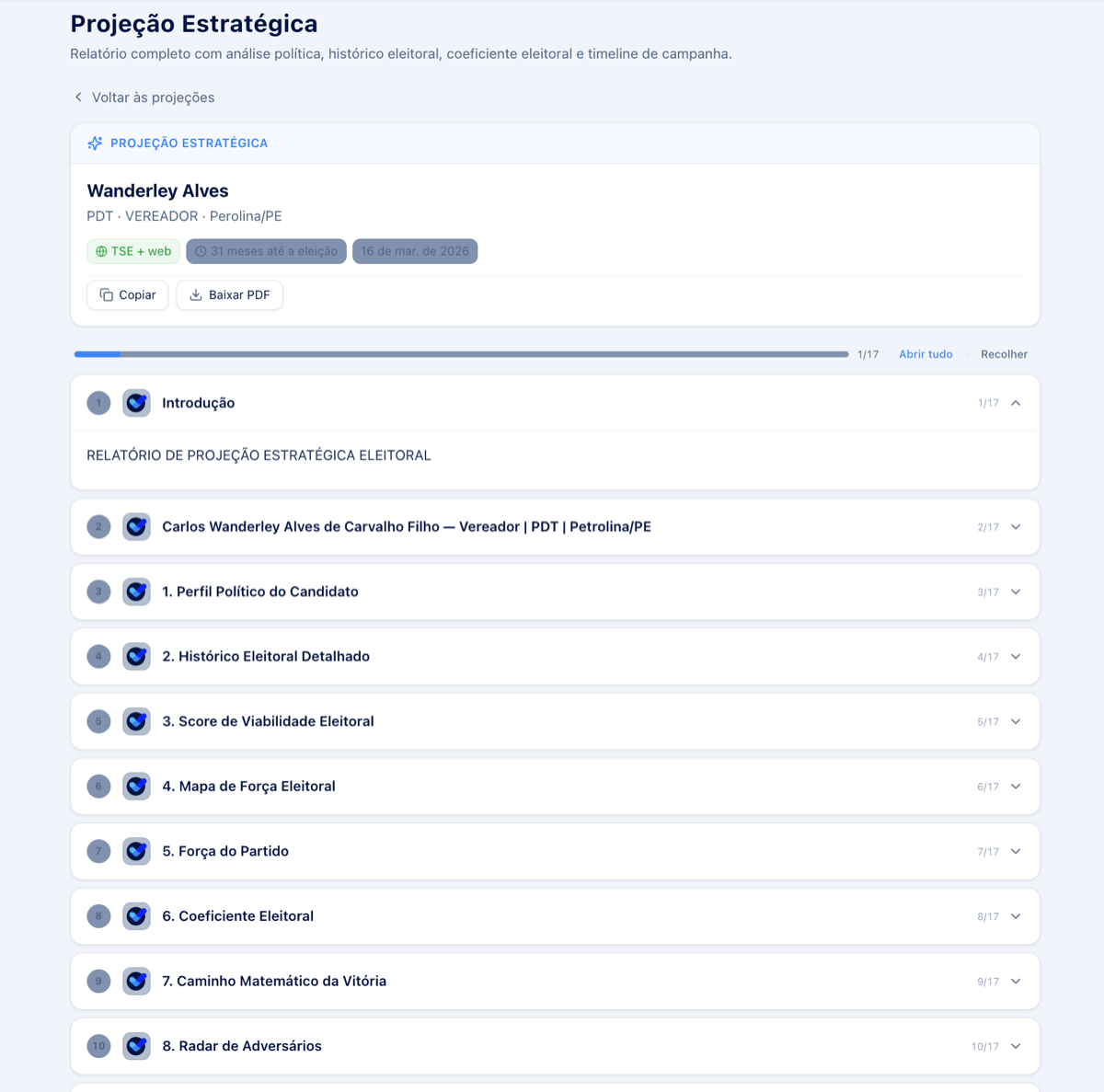 Exemplo de relatório de Projeção Estratégica — EleitoAI